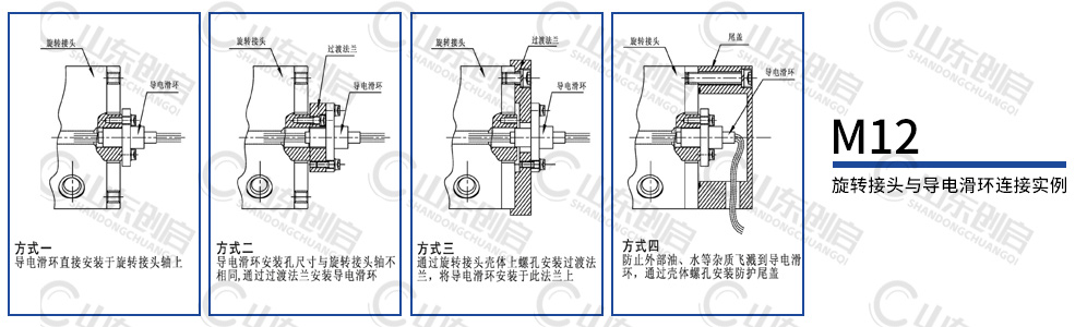 悟空体育体育登录
与导电滑环四种连接方式 悟空体育体育登录
与导电滑环四种连接方式