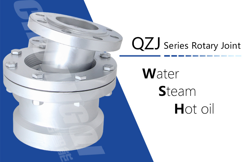 QZJ型球体转动式旋转接头