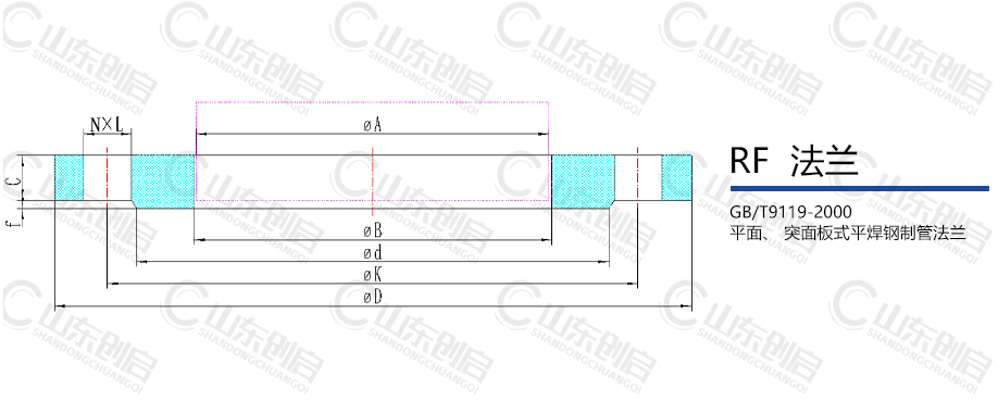 法兰国家标准GB/T9119-2000平面、突面板式平焊钢制管法兰图纸