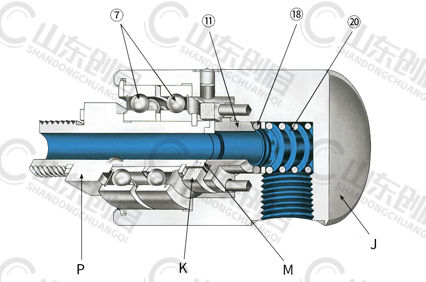 HA系列空气旋转接头零件名称 HA系列空气旋转接头零件名称
