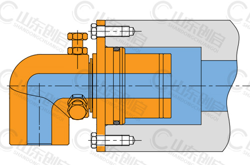 安装范例 安装范例