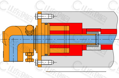 安装范例 安装范例
