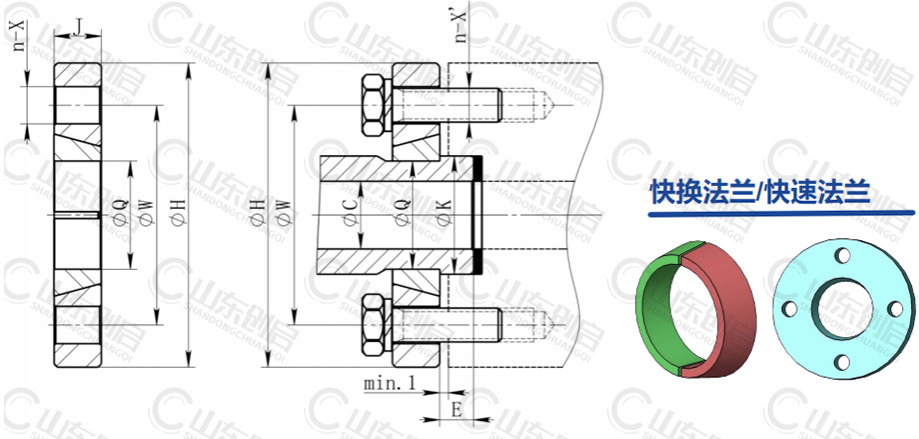 快换法兰规格尺寸 快换法兰规格尺寸