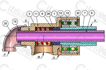 H型旋转接头零件名称 H型旋转接头零件名称