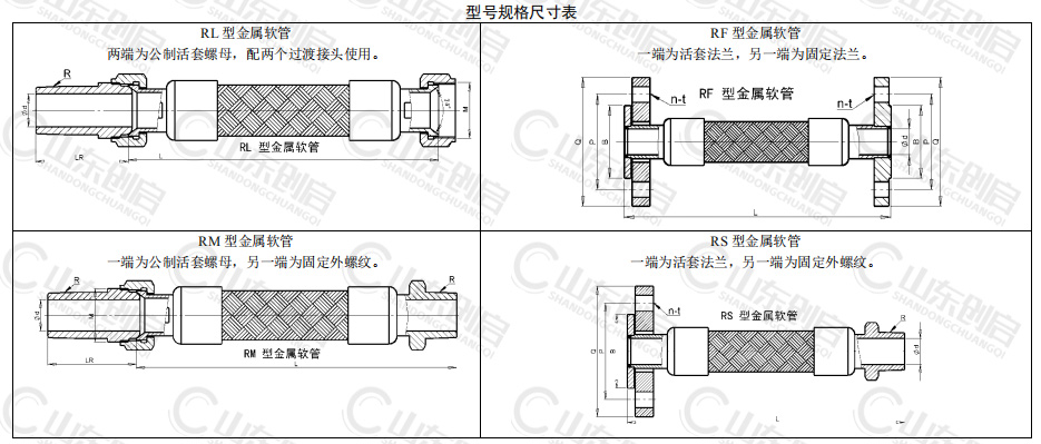 R型悟空体育首页
图纸 R型悟空体育首页
图纸
