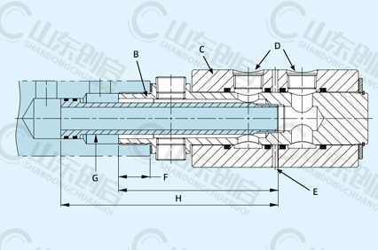 1890型液压两通路旋转接头内部结构 1890型液压两通路旋转接头内部结构