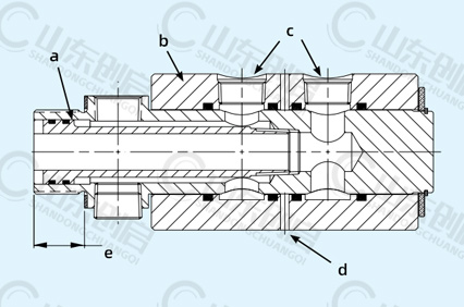 1690型液压两通路旋转接头内部结构 1690型液压两通路旋转接头内部结构