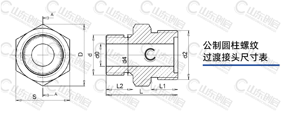 公制圆柱螺纹过渡接头尺寸表 JB984-77